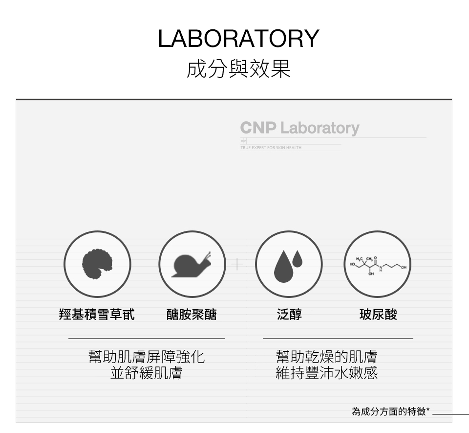 CNP 舒膚溫和修復安瓶