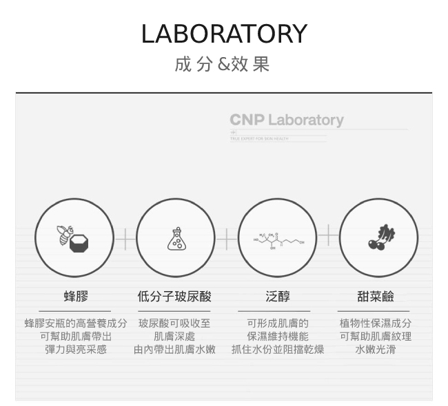 CNP 蜂膠能量彈潤噴霧