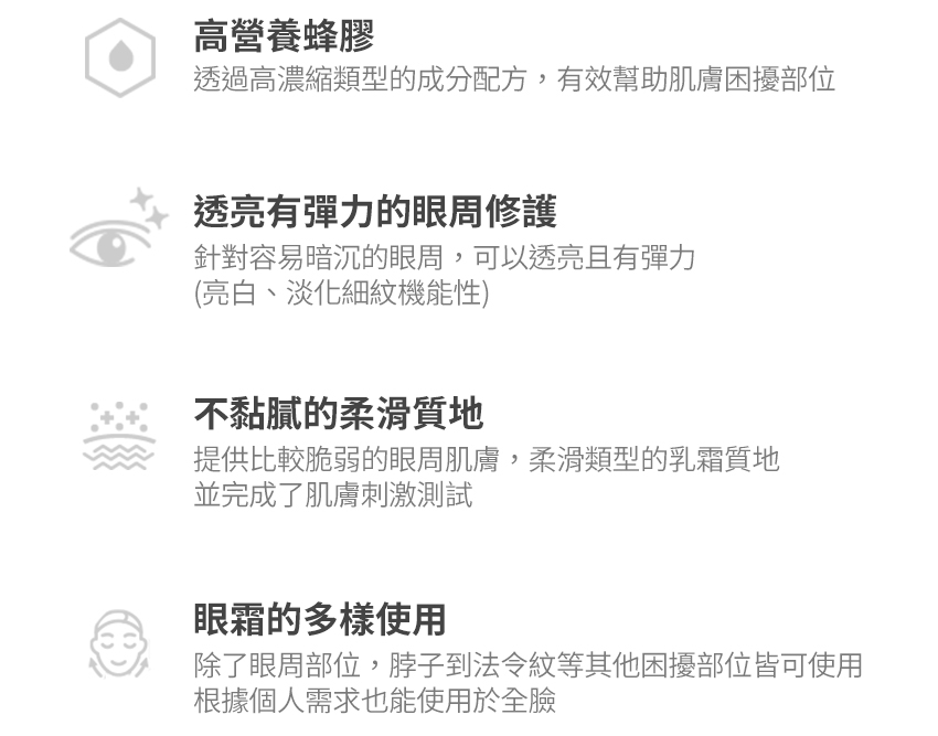 CNP 蜂膠能量彈潤眼霜