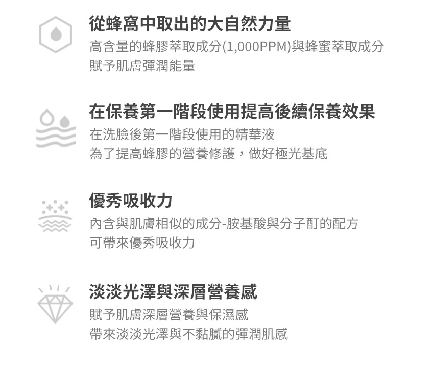 CNP 蜂膠能量彈潤精華液