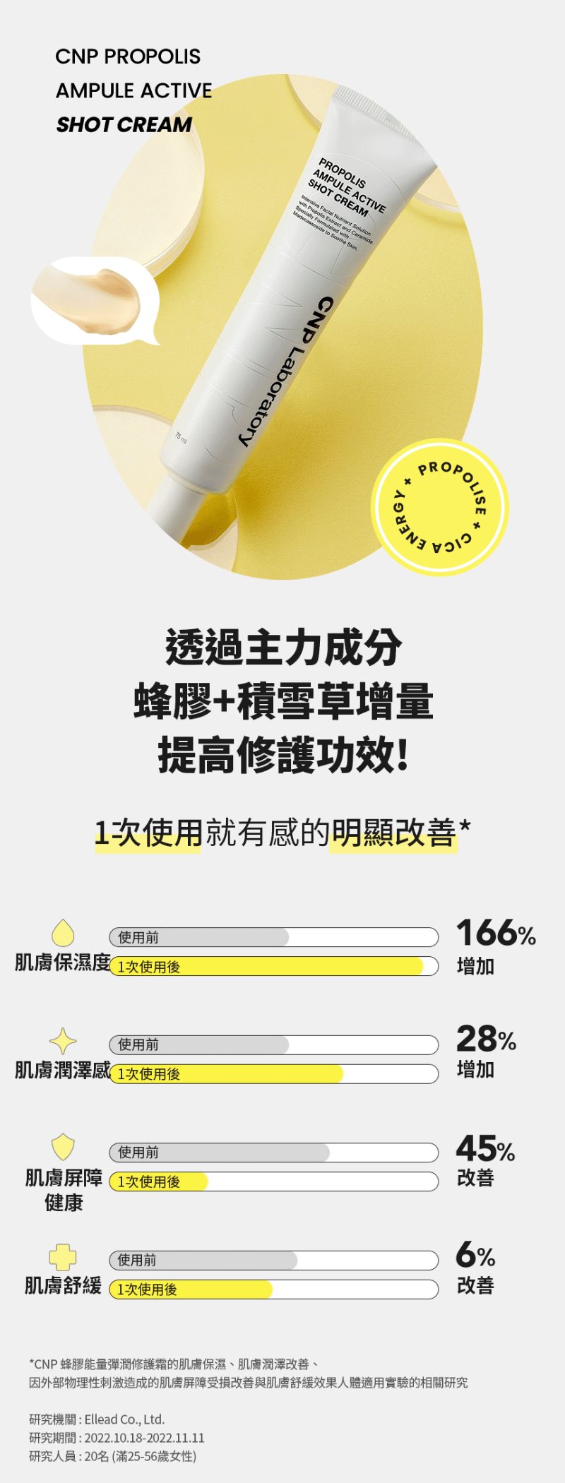 CNP 蜂膠能量彈潤修護霜