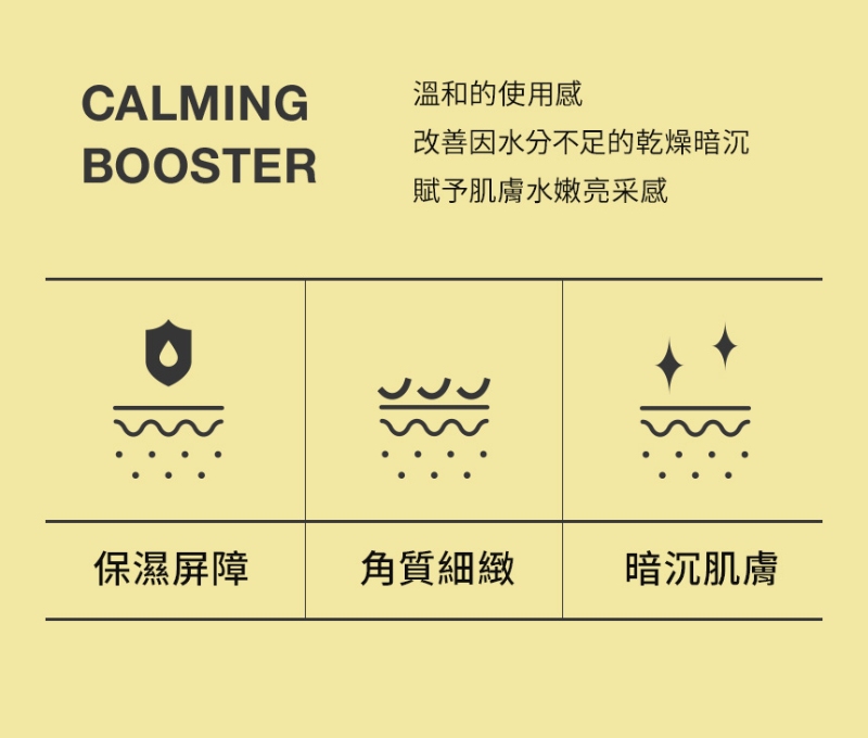 CNP 黑甘草強效修護精華液