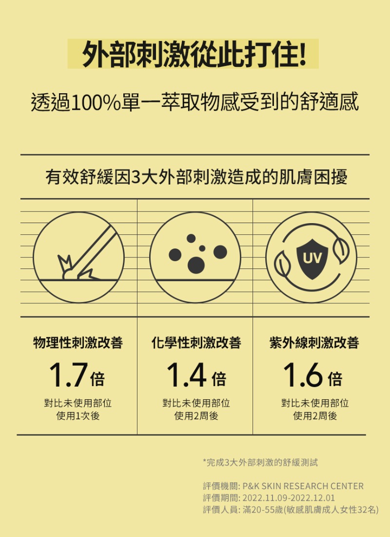 CNP 黑甘草強效修護精華液