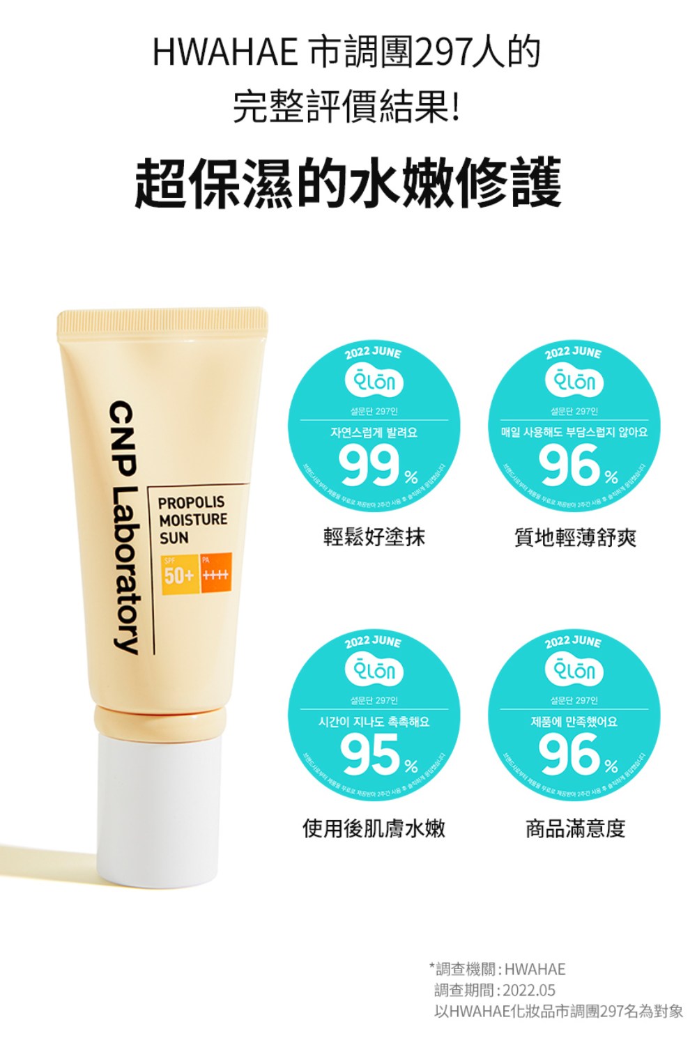 CNP 蜂膠能量水潤防曬乳 SPF50+ PA++++