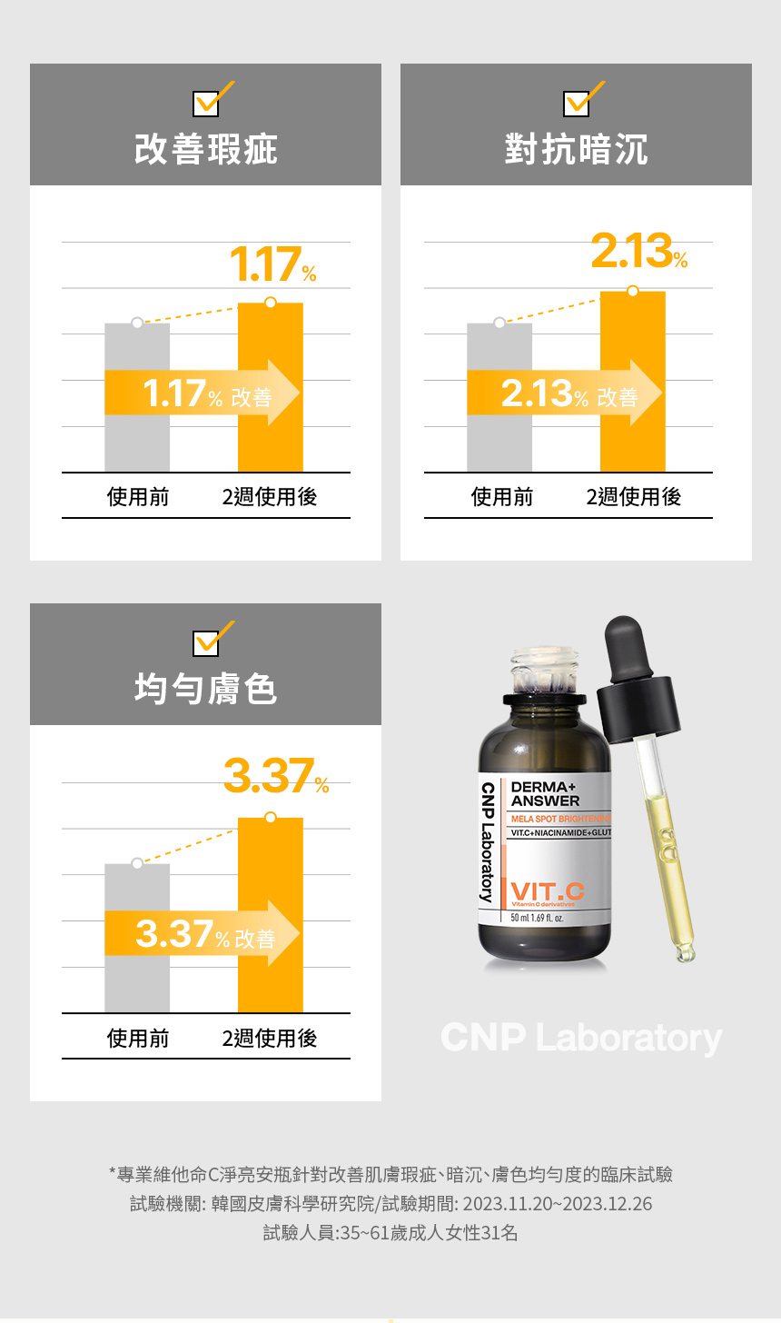 CNP 專業維他命C淨亮安瓶 50ml