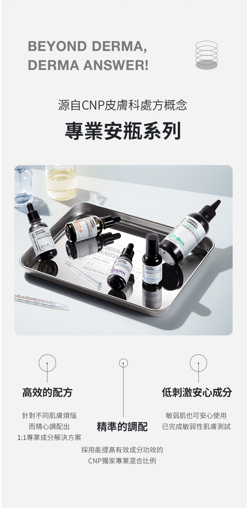 CNP 專業A醇煥膚安瓶 30ml
