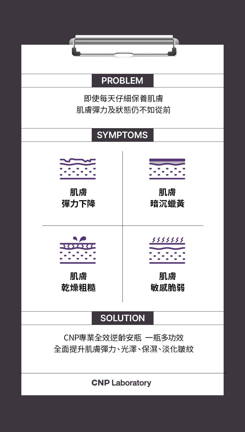 CNP 專業全效逆齡安瓶 30ml