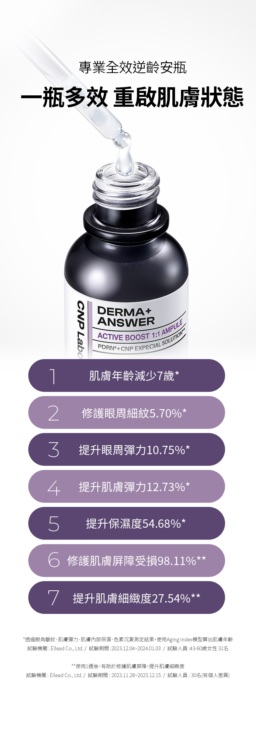 CNP 專業全效逆齡安瓶 30ml