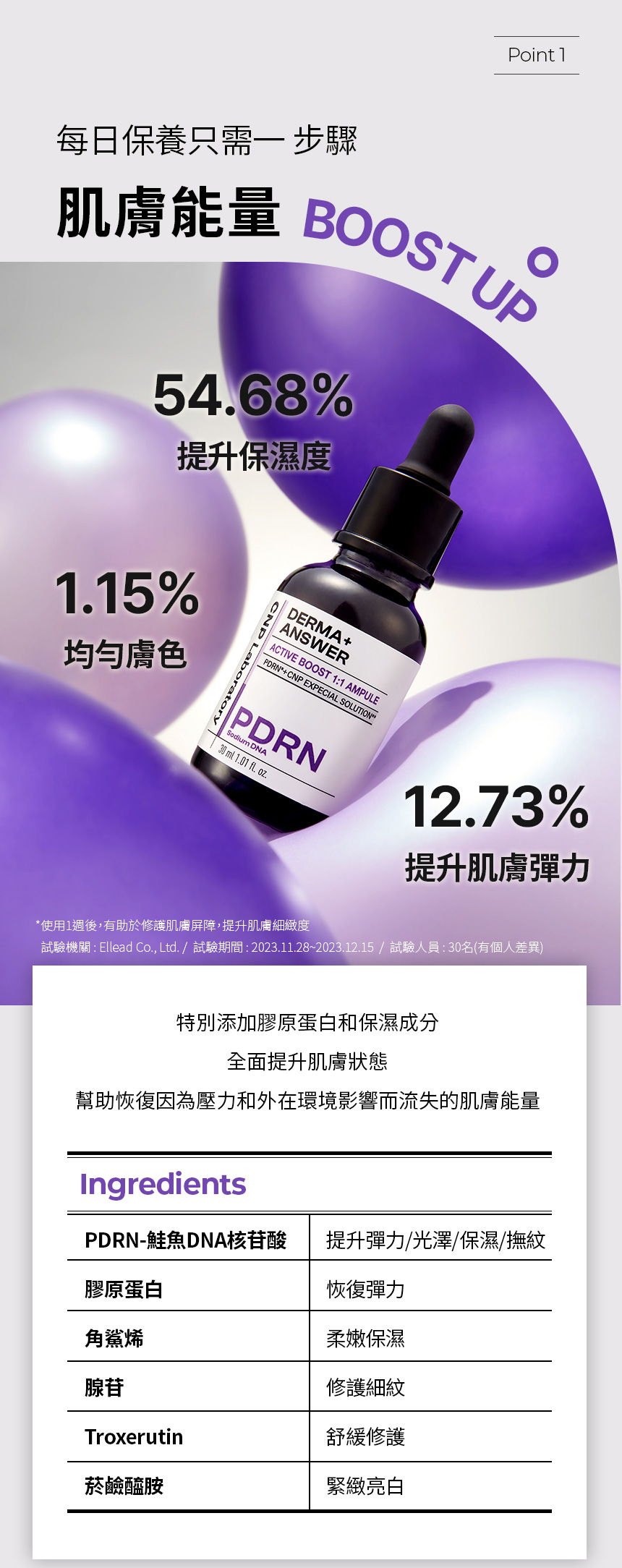CNP 專業全效逆齡安瓶 30ml