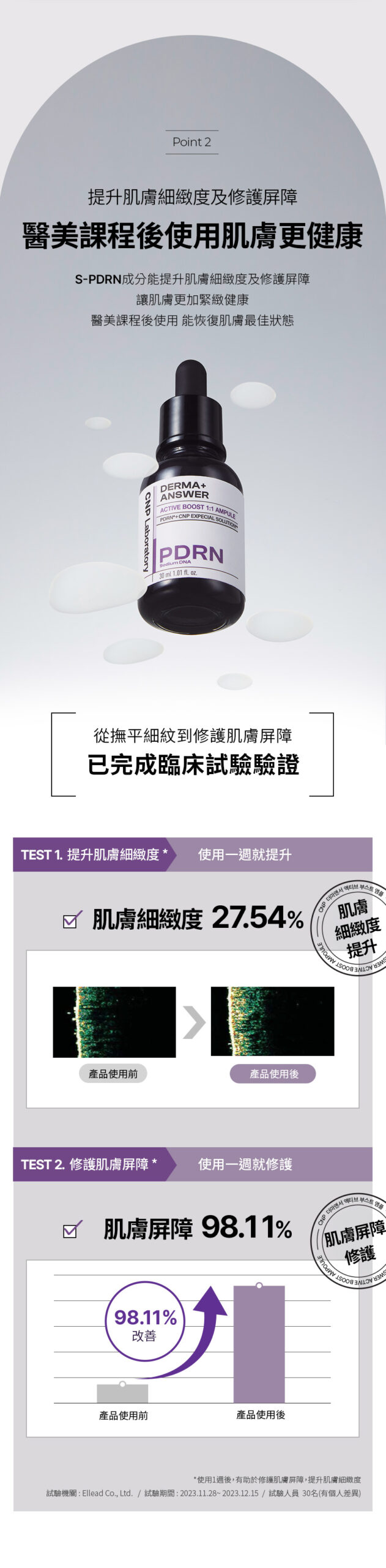CNP 專業全效逆齡安瓶 30ml
