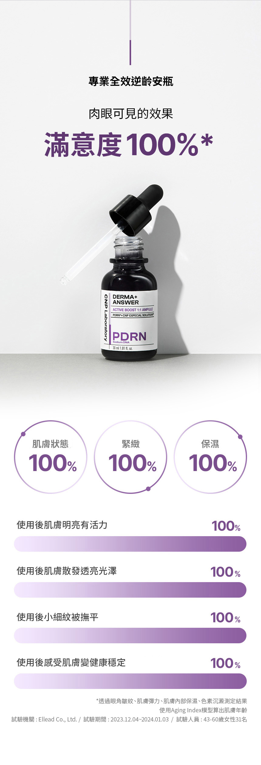 CNP 專業全效逆齡安瓶 30ml