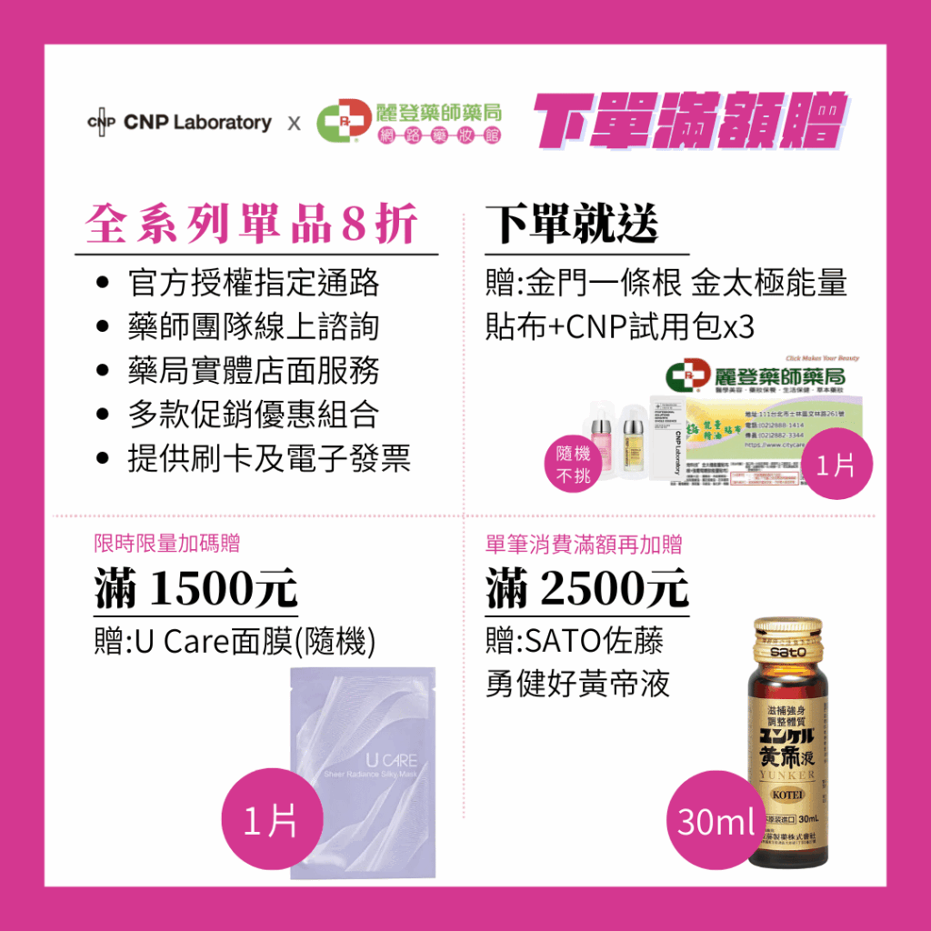 CNP Laboratory滿額贈活動